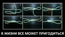 Студія аерографії A - A - Курси курси