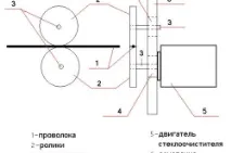 Схема зварювального напівавтомата схема