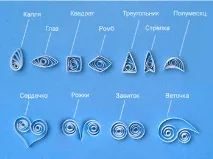 Такі різні сніжинки, або Як прикрасити будинок до Нового року - Зроблено руками - Блоги сніжинки