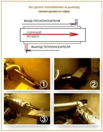 принципи