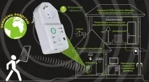 Розумна Wi-Fi-розетка прилади