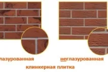 Укладання плитки на сходивибір матеріалу, підготовчі роботи та монтаж (відео) матеріалу