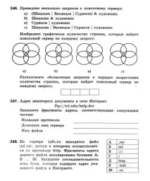 информатика