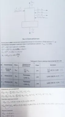 Рівняння матеріального балансу та вибір деаератора, Проектування теплових електростанцій балансу