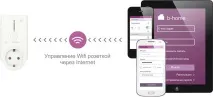 Розумна Wi-Fi-розетка розумна