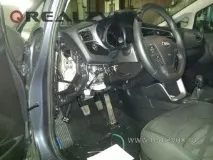 сигналізації