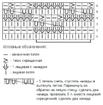 плетене