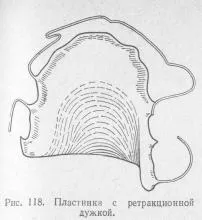 зубів