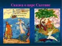 Хто головні герої казки Про царя Салтана царя