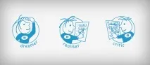 Креативна стратегія Уолта Діснея, Блог 4brain уолта