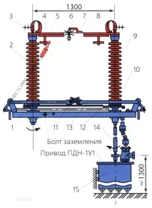 избор