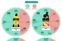 Внести корективи! Як покращити зір, Здорове життя, Здоров’я, Аргументи та Факти внести
