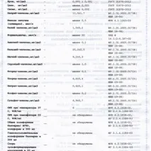 Вода мінеральна їдальня - Архіз - негазована - Огляд на сайті мінеральна