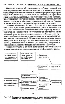 ВПЛИВ ЯКОСТІ ПРОДУКЦІЇ НА - Енциклопедія з економіки продукції