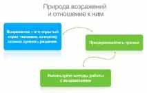 ними