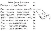 відновлення
