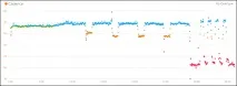 Все, що ви хотіли б знати про пульсометр Garmin HRM-RUN hrm-run