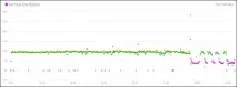 Все, що ви хотіли б знати про пульсометр Garmin HRM-RUN знати