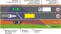 ЗА БАРАНКОЮ руху