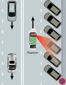 ЗА БАРАНКОЮ руху