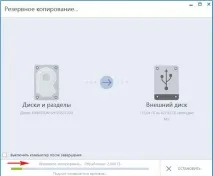 Acronis True Image 2015 - інструкція щодо використання інструкція