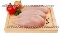 Куряча дієта для схуднення на 7 днів меню та результати куряча