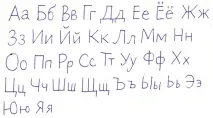 Alexandra Korolkova „Cum să alegi un alfabet chirilic de înaltă calitate”