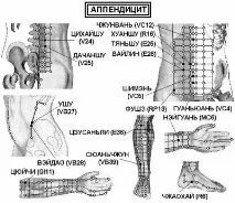 захворювання