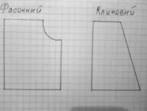 цегли