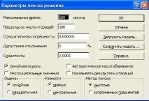 етап. Заповнення вікна Пошук рішення вікна