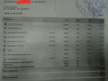 Про IPTV, VOKA і черговий бомбардування через "чесність" оператора. voka