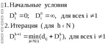 Комп’ютерні мережі - Лекції з КС - ЛК лекції