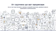 CG EVENT, Від вантажника до арт-продюсера event