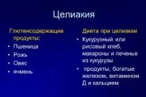 Целіакія у дорослих симптоми та лікування може