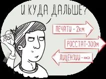 після