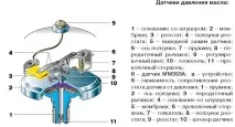 налягане