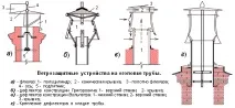 вибираємо