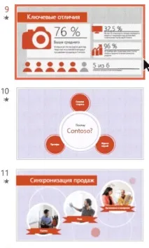 Додавання, переміщення, дублювання та видалення слайдів у PowerPoint - Служба підтримки Office слайдів