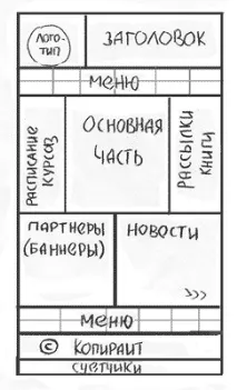 ефективне