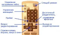 електроніка