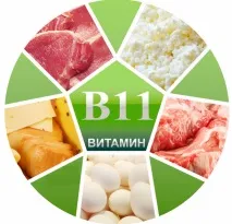 Елькар для новонароджених та немовлят інструкція із застосування, побічні ефекти інструкція