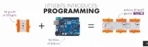 Електроніка та робототехніка - це просто огляд конструктора LittleBits. робототехніка