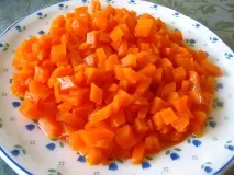 Гід із символічних продуктів на Рош Ха-Шана символічних
