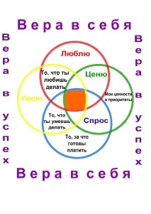 бути