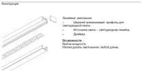 Лінійний світильник своїми руками своїми