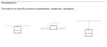 Лінійний світильник своїми руками лінійний