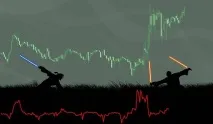 Індикатор Force Index опис та стратегії index