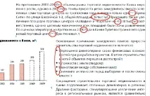 InDesign на автоматі після