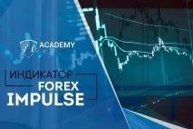 Індикатор Forex Impulse Максимальний прибуток із тренду! індикатор