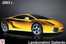 Історія автомобілів Lamborghini (Ламборджіні) Lamborghini